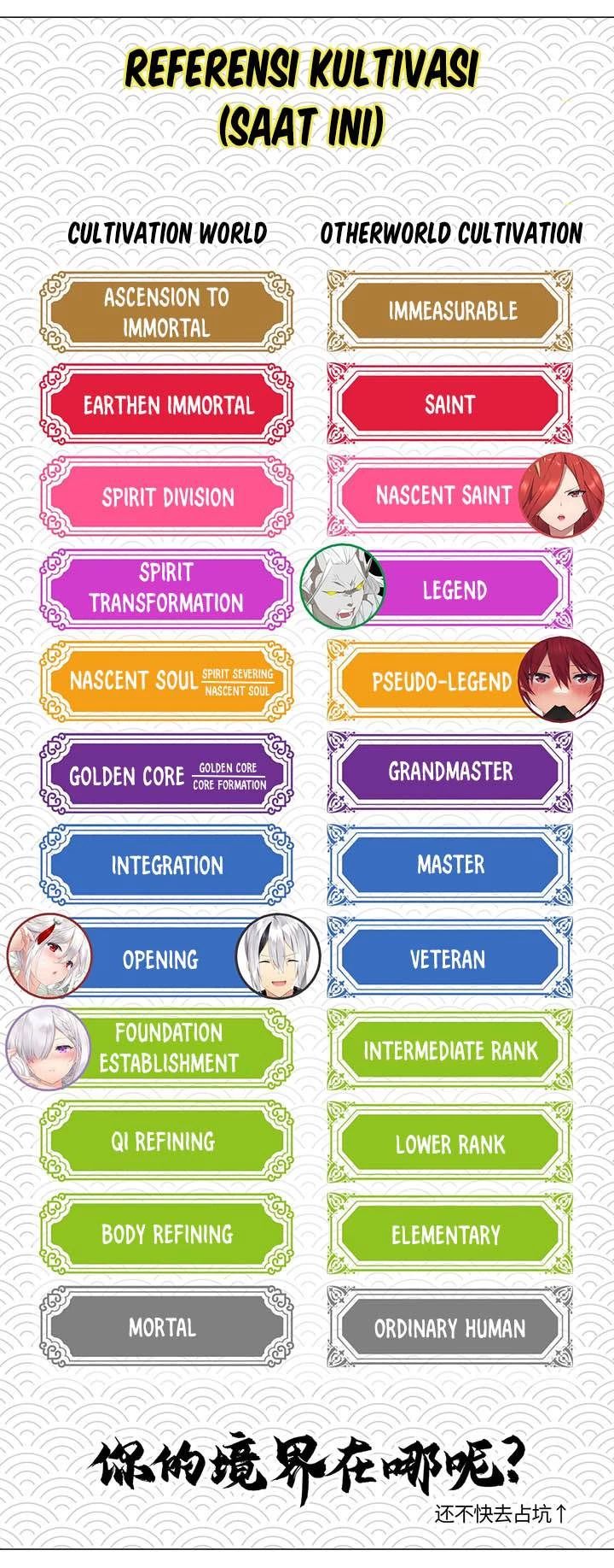 My Harem Grew So Large, I Was Forced to Ascend Chapter 40 Bahasa Indonesia