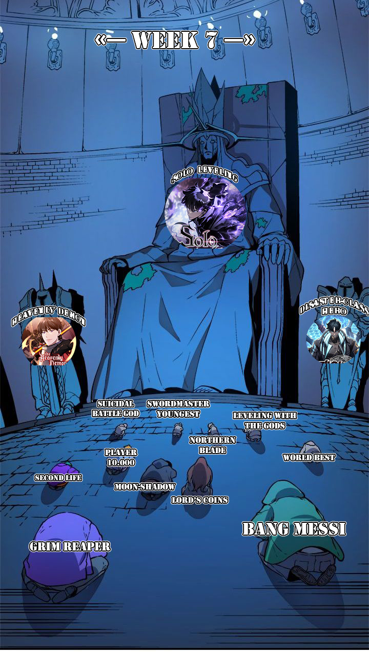My Daughter is the Final Boss chapter 65