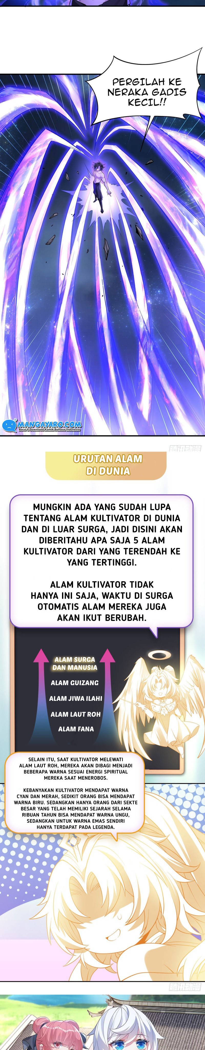 My Female Apprentices Are All Big Shots From the Future Chapter 33 Bahasa Indonesia