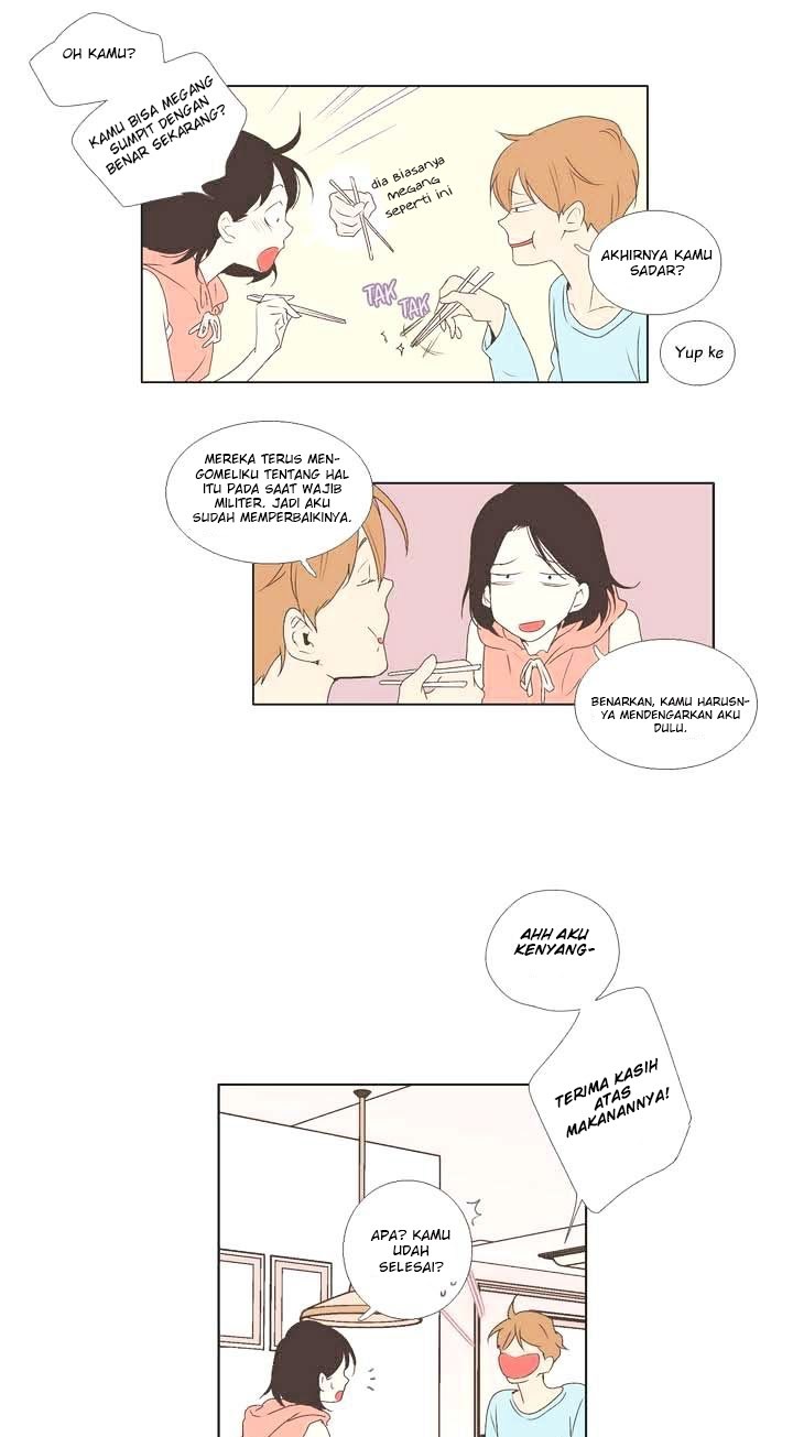 Our Relationship Is… chapter 8