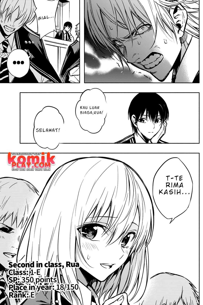 Ouritsu Mahou Gakuen no Saikasei: Slum Agari no Saikyou Mahoushi, Kizoku darake no Gakuen de Musou suru chapter 21