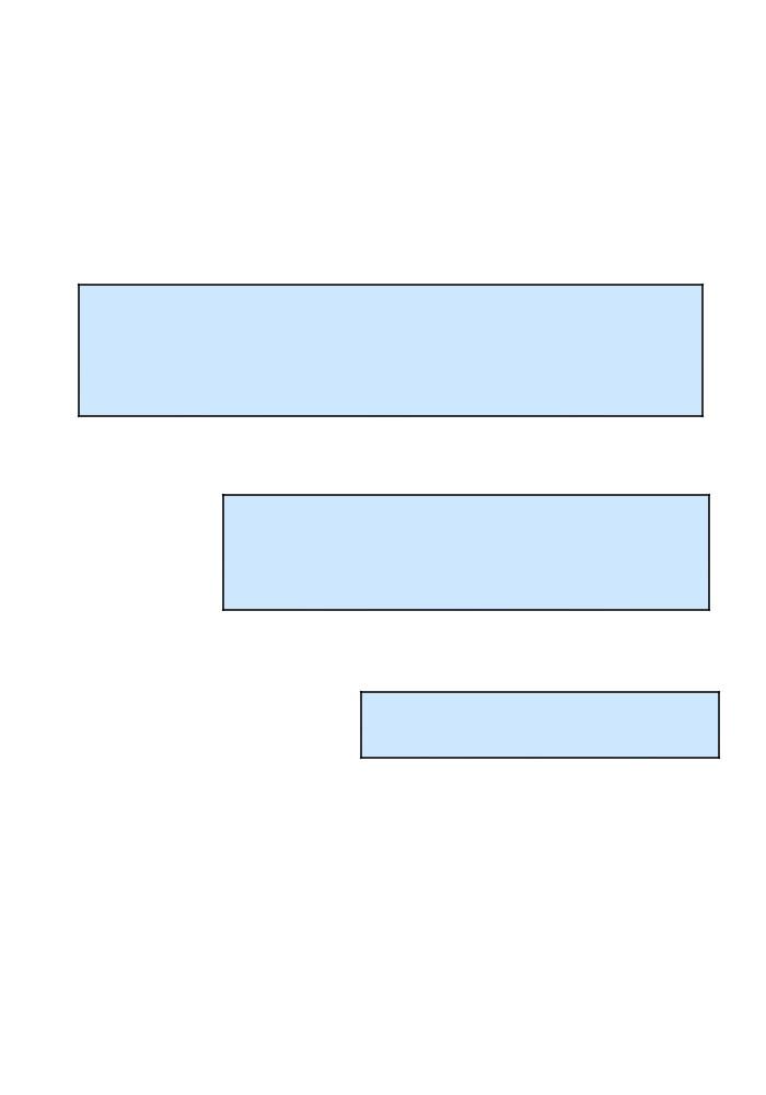 Out of Batteries Chapter 20 bahasa Indonesia