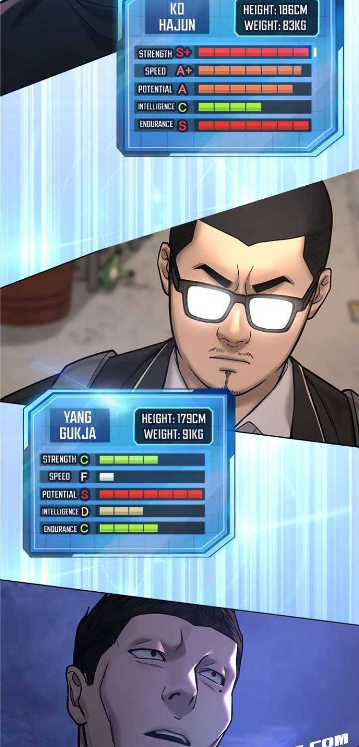 Quest Supremacy Chapter 23 Bahasa Indonesia