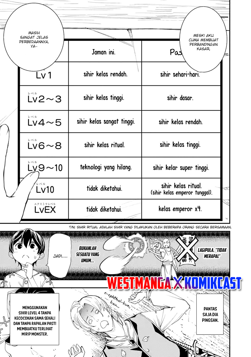 Rakudai Kenja Gakuin no Musou ~ Nidome no Tensei, S Rank Cheat Majutsushi Boukenroku chapter 2
