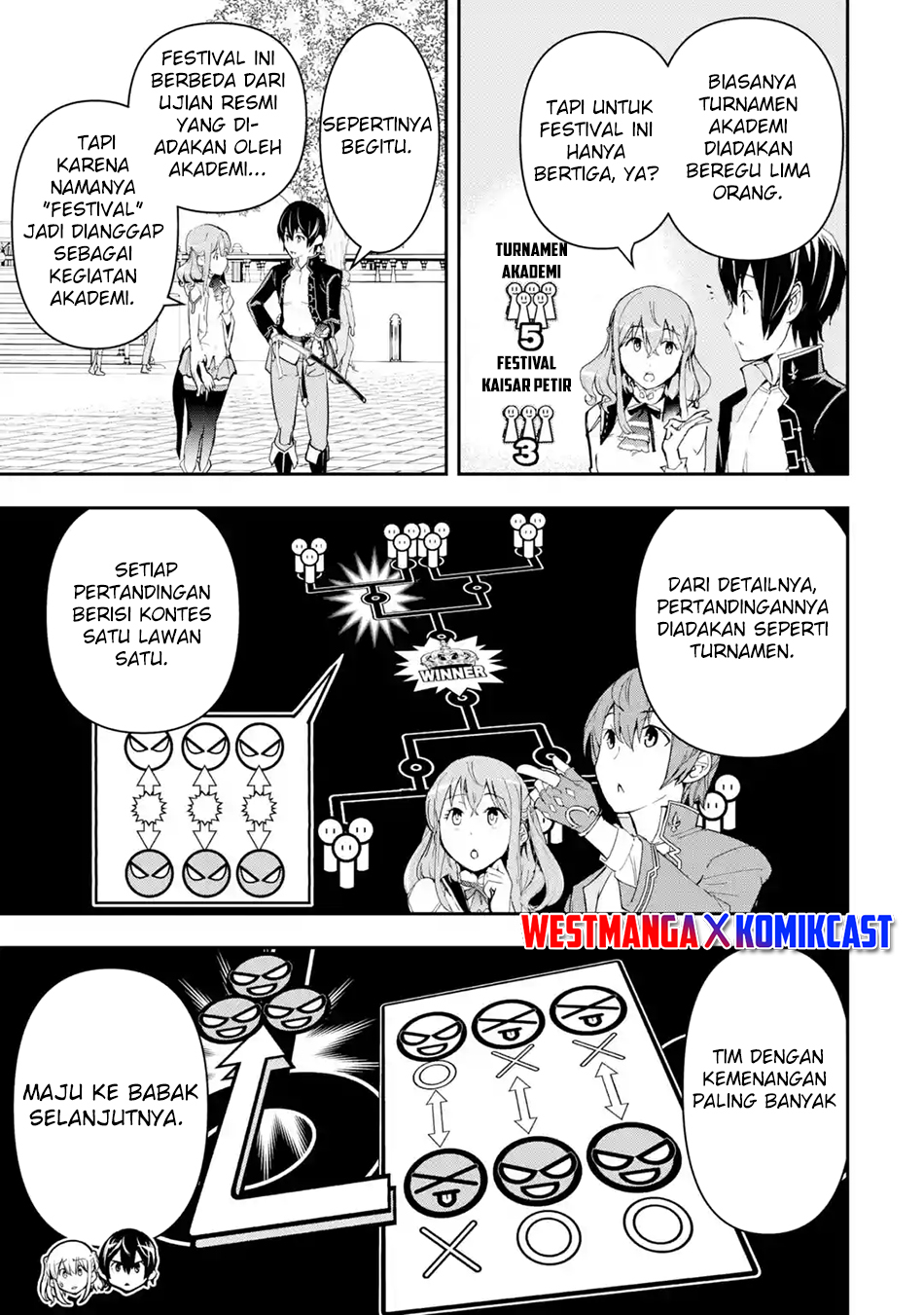 Rakudai Kenja Gakuin no Musou ~ Nidome no Tensei, S Rank Cheat Majutsushi Boukenroku chapter 18