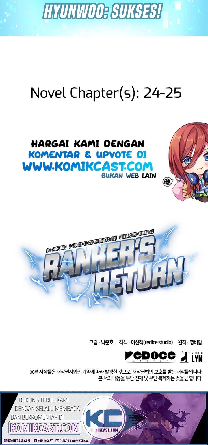 Dilarang COPAS - situs resmi www.mangacanblog.com - Komik rankers return remake 022 - chapter 22 23 Indonesia rankers return remake 022 - chapter 22 Terbaru 37|Baca Manga Komik Indonesia|Mangacan