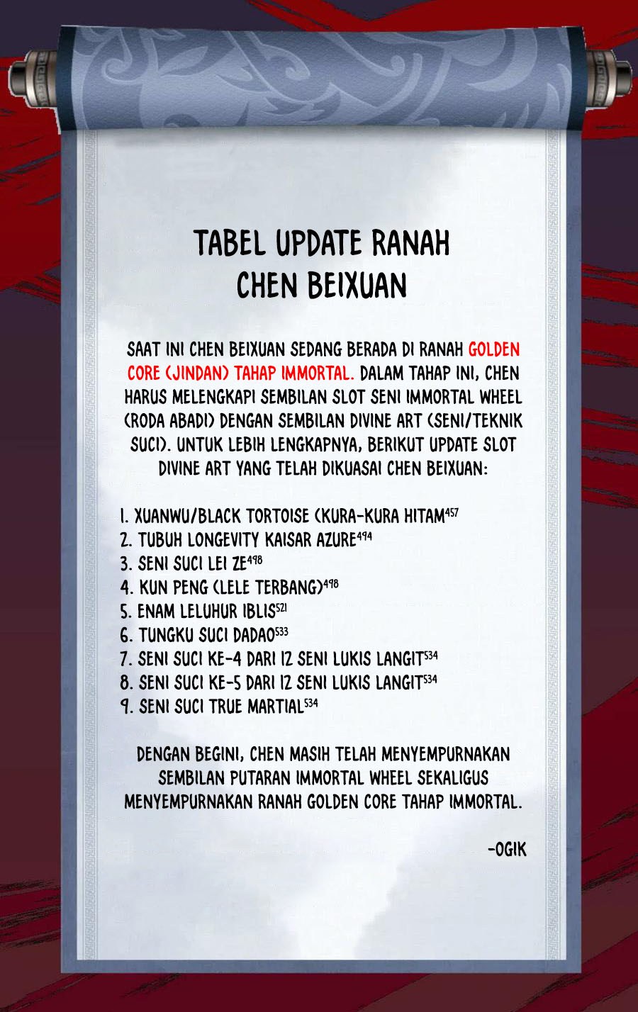 Rebirth Of The Urban Immortal Cultivator Bahasa Indonesia - Chapter Chapter 538