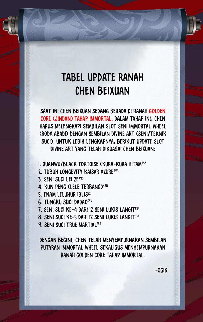 Rebirth Of The Urban Immortal Cultivator Chapter 547 Bahasa Indonesia