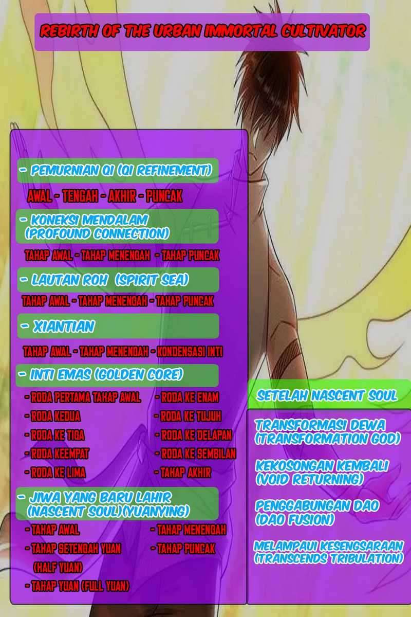Rebirth Of The Urban Immortal Cultivator chapter 618