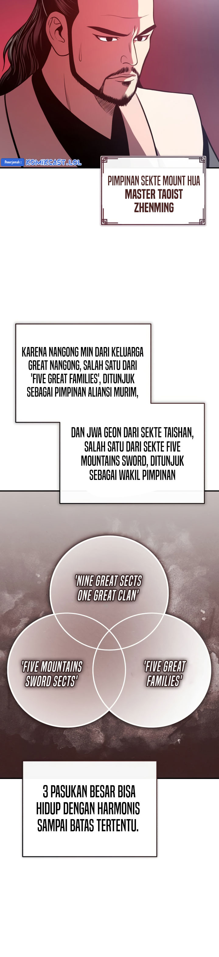 Records of the Demonic Path’s Return chapter 35