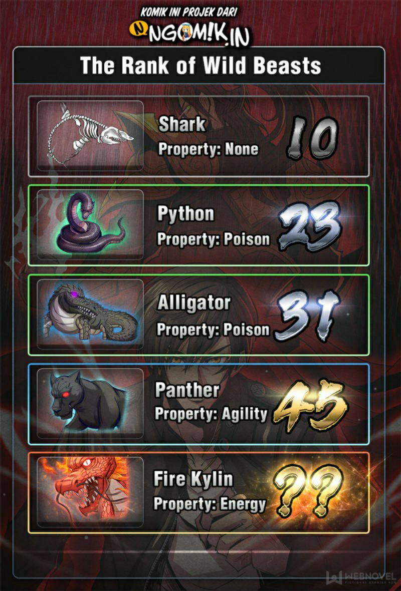 Return From the World of Immortals Chapter 73 Bahasa Indonesia