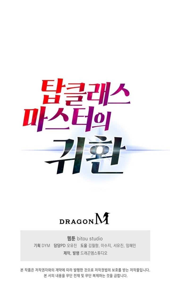 Return Of Top Class Master Chapter 02 Bahasa Indonesia