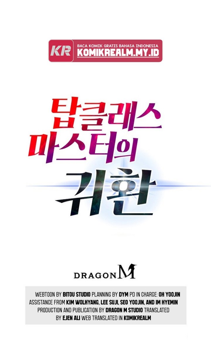 Return Of Top Class Master Chapter 20 Bahasa Indonesia