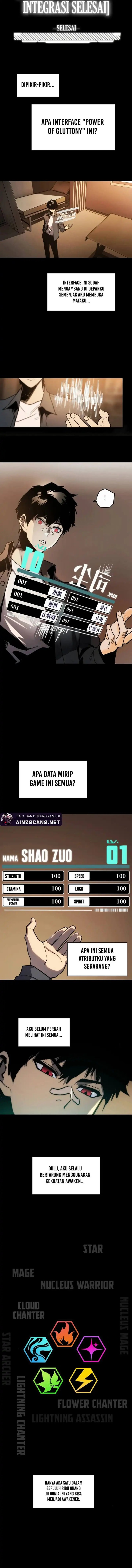 Return of the Devourer Chapter 01 Bahasa Indonesia