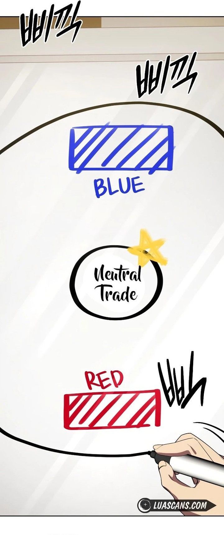 Return of the Genius Player Chapter 24 Bahasa Indonesia