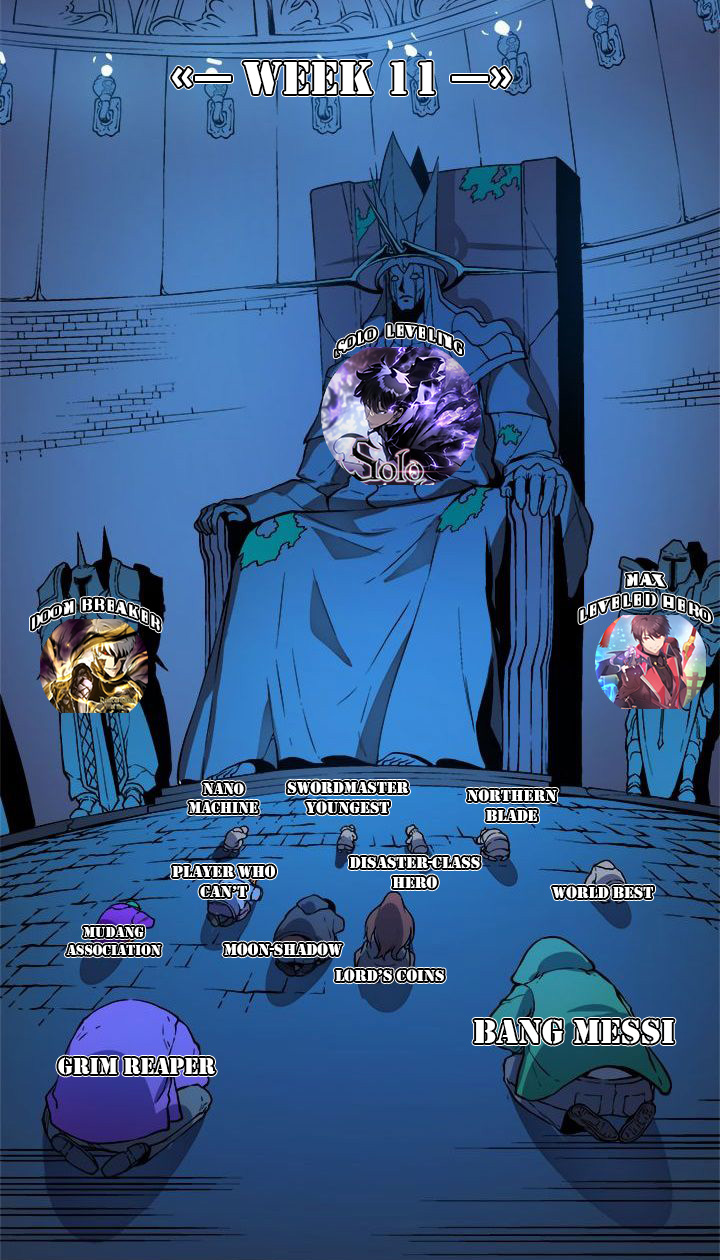 Return of the Mad Demon chapter 64