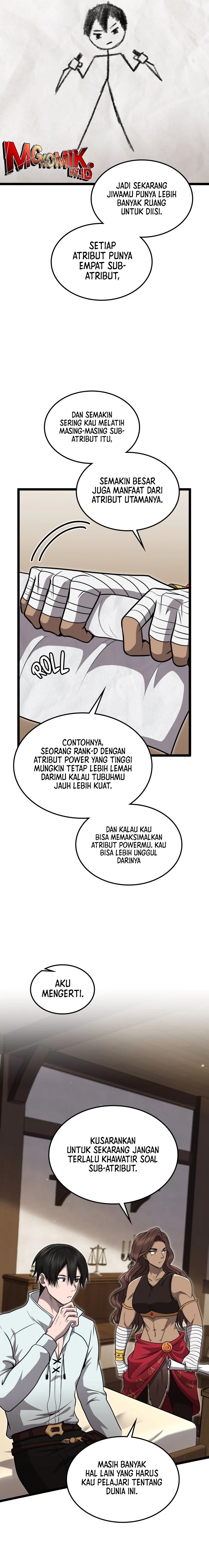 Rise of the Devourer Chapter 22 Bahasa Indonesia