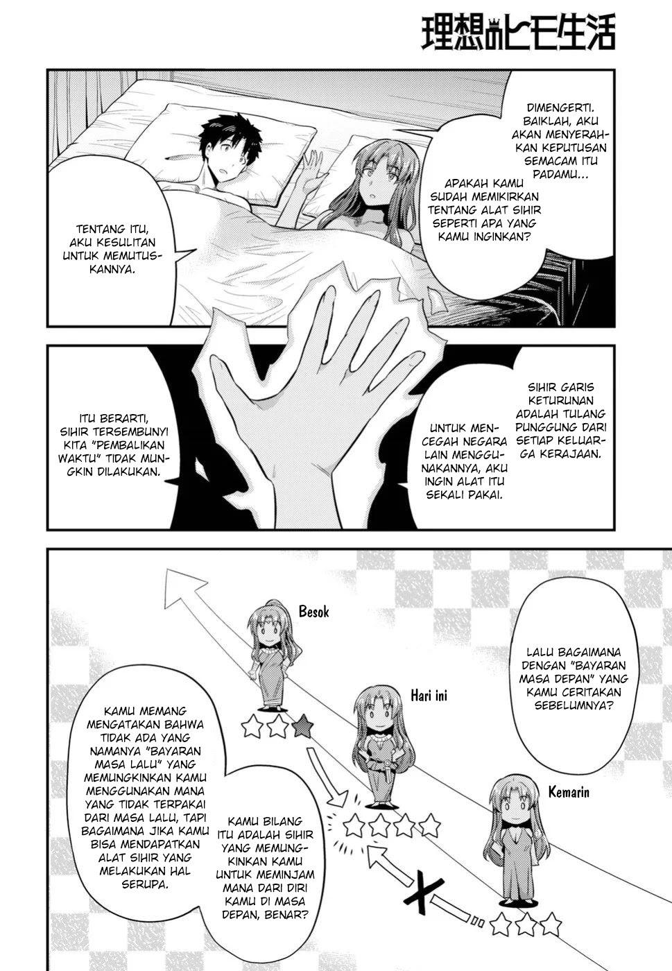Risou no Himo Seikatsu chapter 22