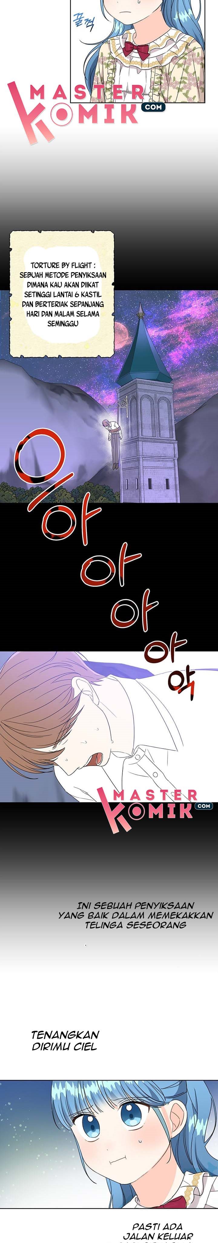 Saving the Sub Male Lead Who Was Thrown Away by Female Lead chapter 14