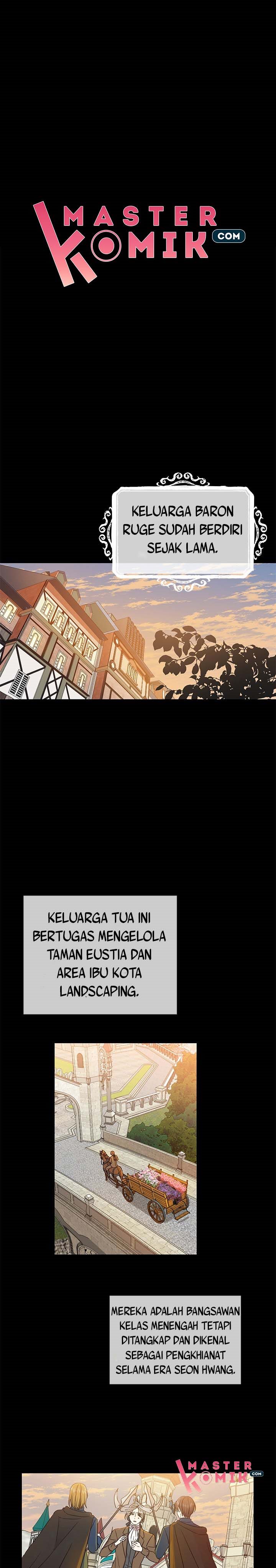 Saving the Sub Male Lead Who Was Thrown Away by Female Lead chapter 16