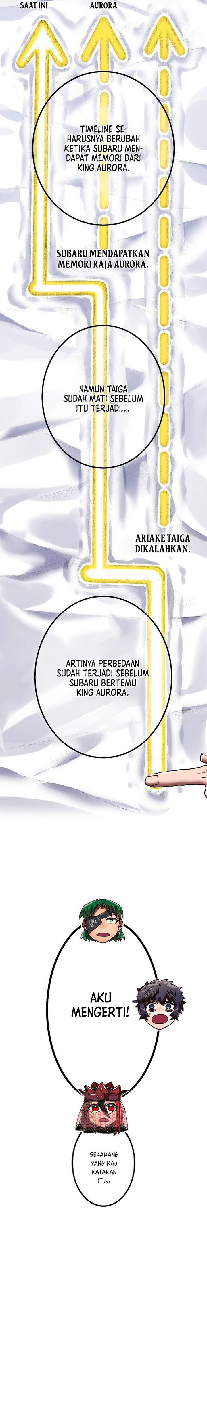 Savior of Divine Blood ~Draw Out 0.00000001% to Become the Strongest~ chapter 75