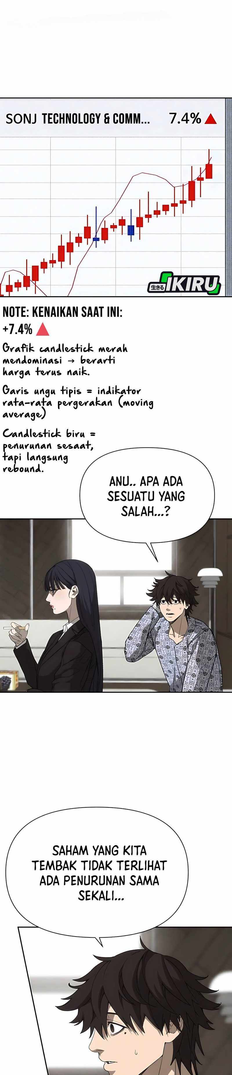 Shamoneyism chapter 3