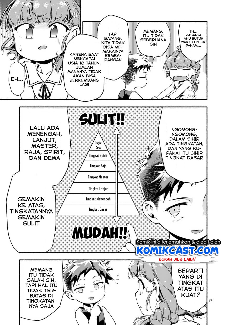 Shi ni Modori, Subete wo Sukuu Tame ni Saikyou He to Itaru chapter 3