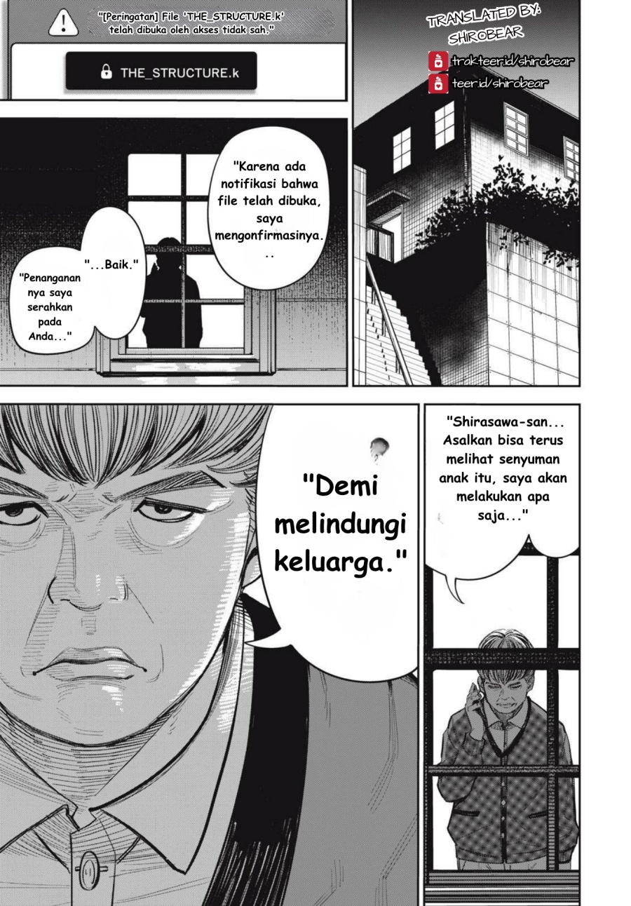 Shinsetsu na Otonari-san chapter 10