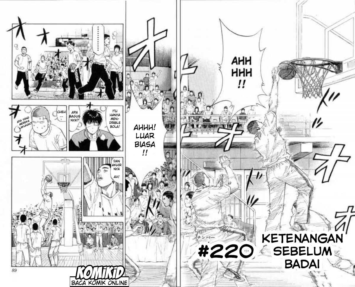 Slam Dunk chapter 220