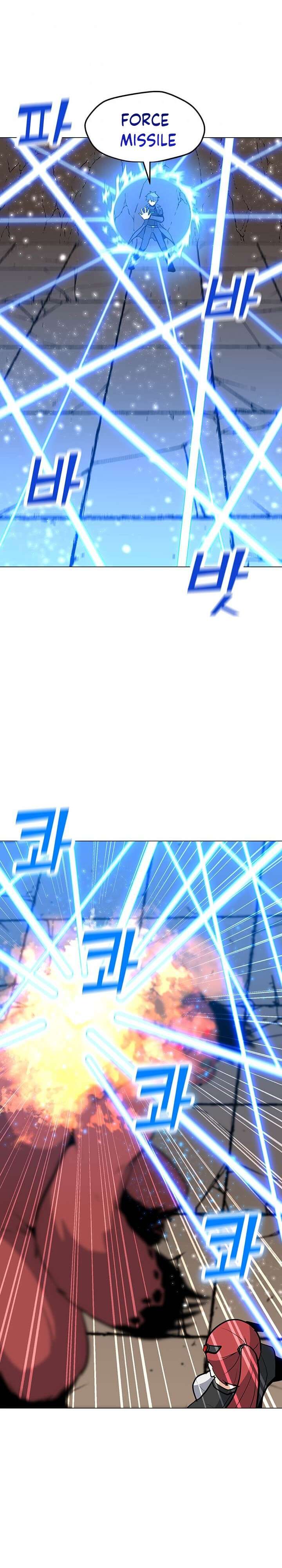 Solo Spell Caster Chapter 51 Bahasa Indonesia