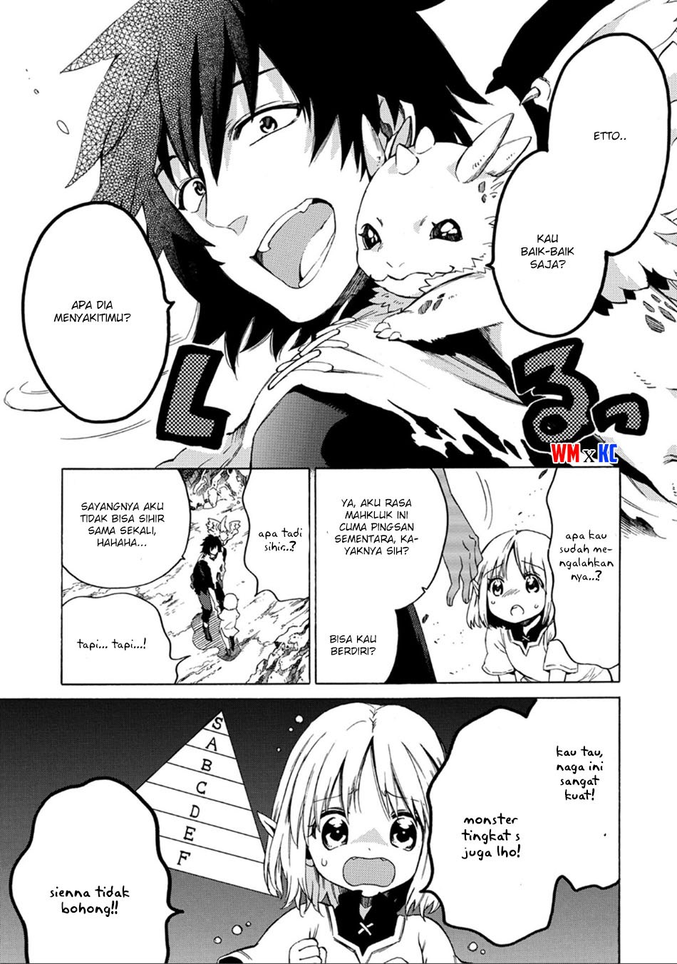 Sono Mono. Nochi ni…(Nariie Shin’ichirou) chapter 1