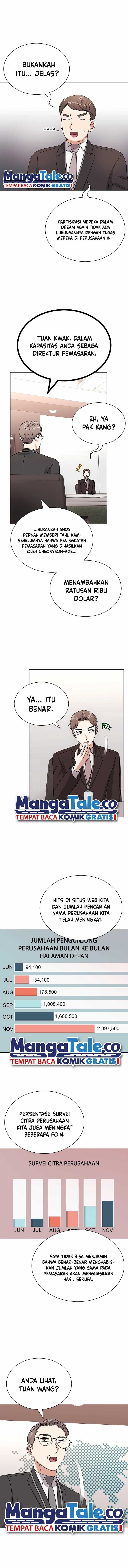 Superstar Associate Manager Chapter 40 Bahasa Indonesia