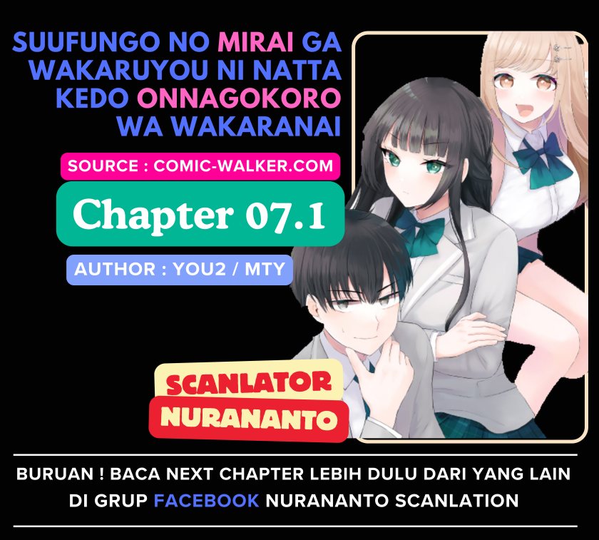 Suufungo no Mirai ga Wakaru You ni Natta Kedo Onnagokoro wa Wakaranai. chapter 7
