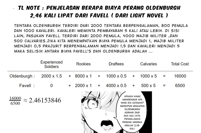 Suuji de Sukuu! Jyakushou Kokka Chapter 05 Bahasa Indonesia