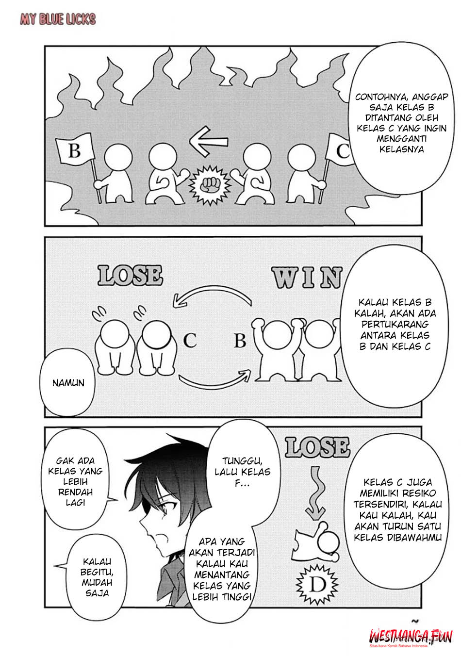 Tensei Maou no Yuusha Gakuen Musou chapter 6