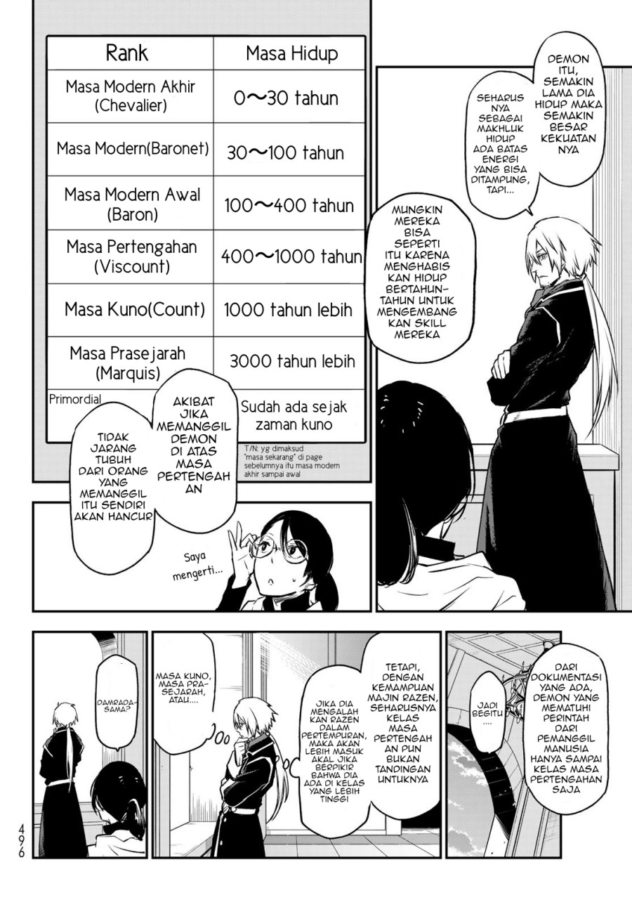 Dilarang COPAS - situs resmi www.mangacanblog.com - Komik tensei shitara slime datta ken 094 - chapter 94 95 Indonesia tensei shitara slime datta ken 094 - chapter 94 Terbaru 6|Baca Manga Komik Indonesia|Mangacan