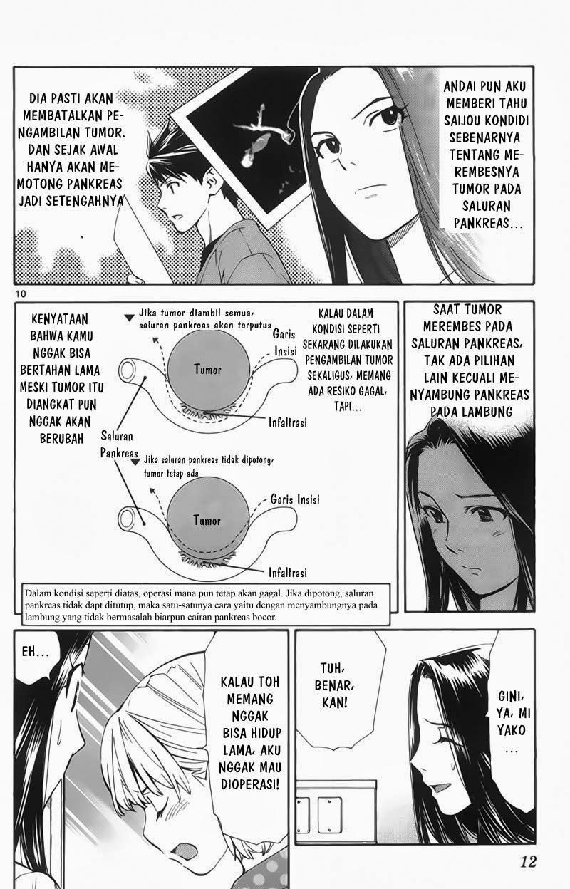 The Best Skilled Surgeon Chapter 65