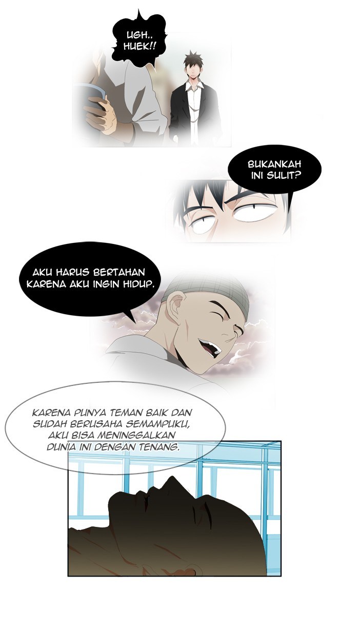 The God of High School Chapter 38 Bahasa Indonesia