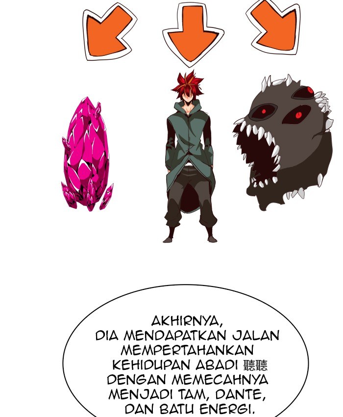 The God of High School Chapter 270 Bahasa Indonesia