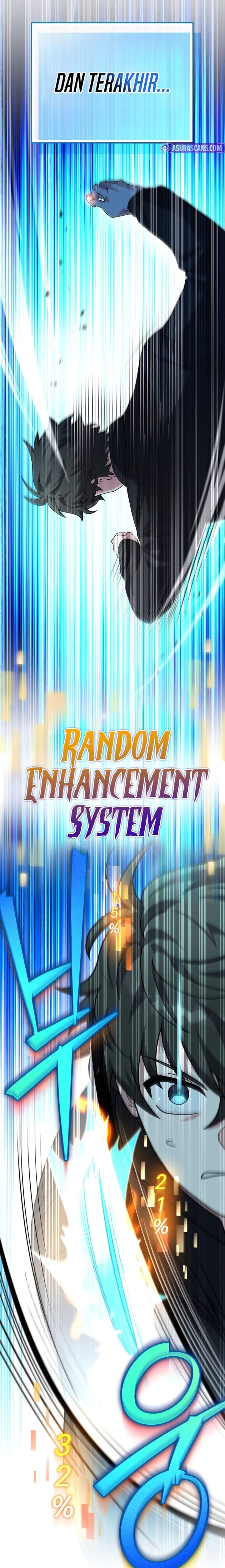 The Novel’s Extra (Remake) chapter 130