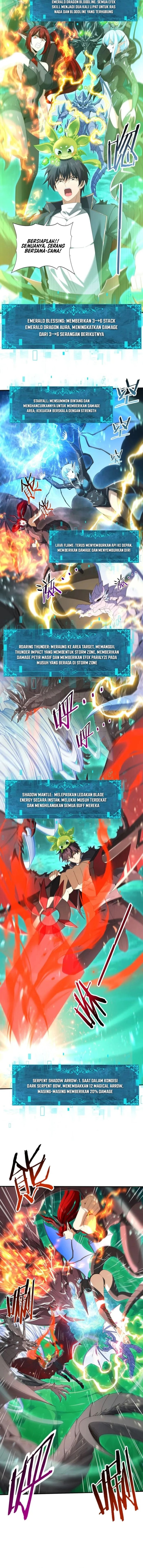 The Apex of Dragon Mastery chapter 141