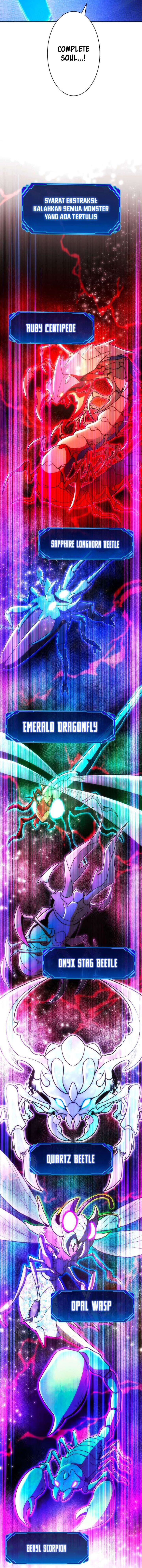 The Beginner, Formerly Ranked Number One in the World chapter 49