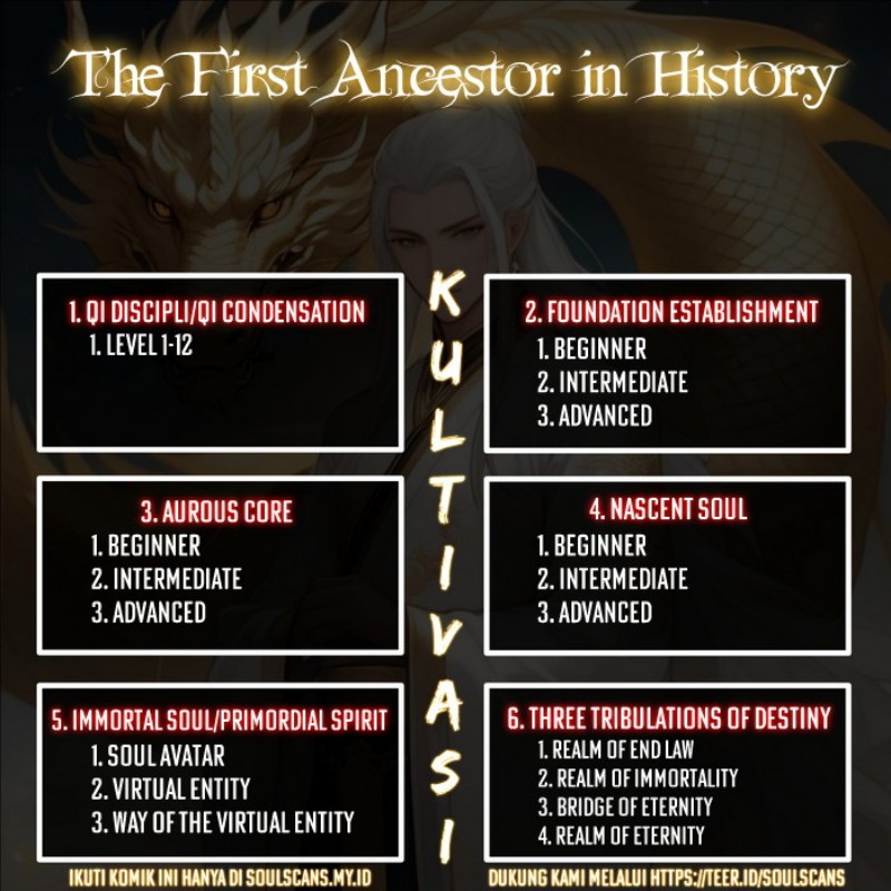 The First Ancestor in History Chapter 219 Bahasa Indonesia