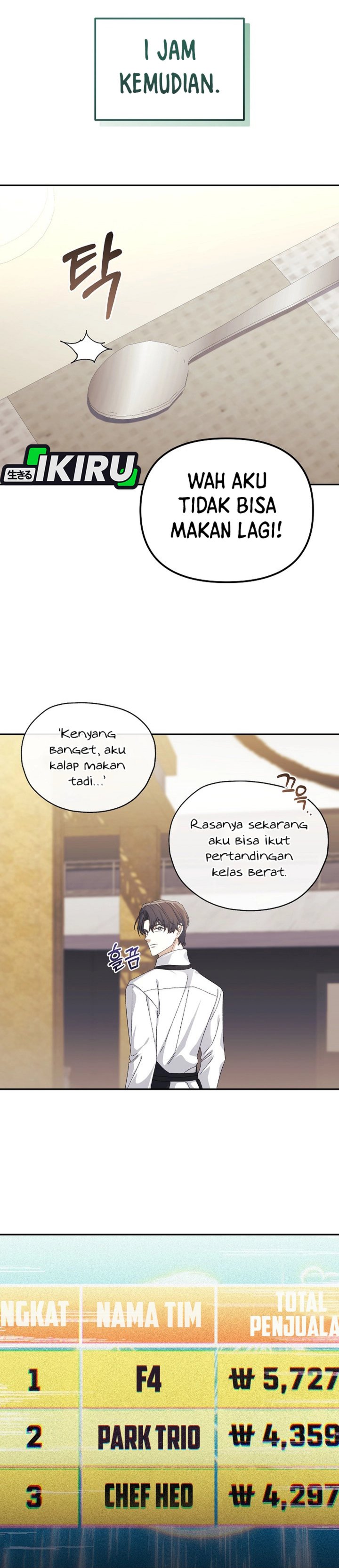 The Game’s Addict Reset chapter 34