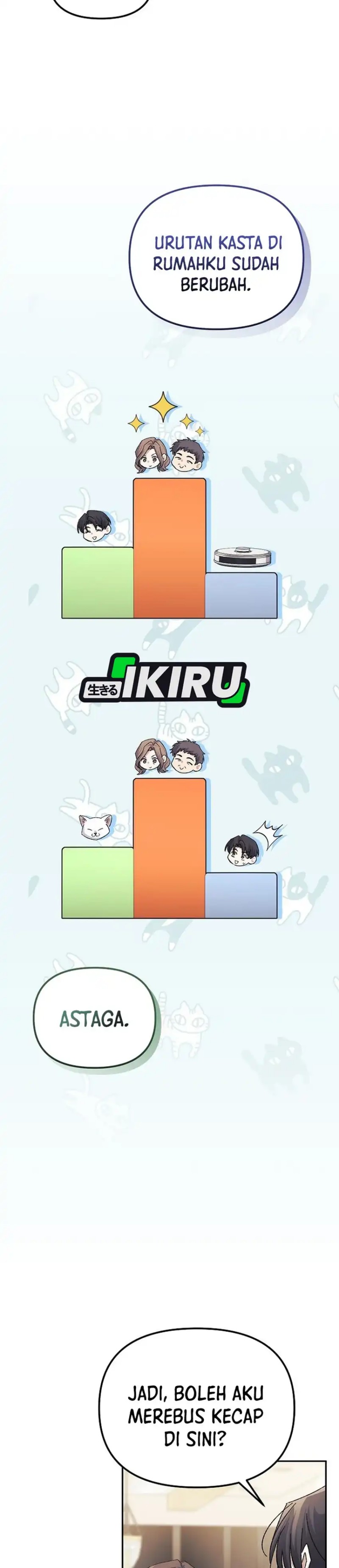 The Game’s Addict Reset Chapter 52 Bahasa Indonesia