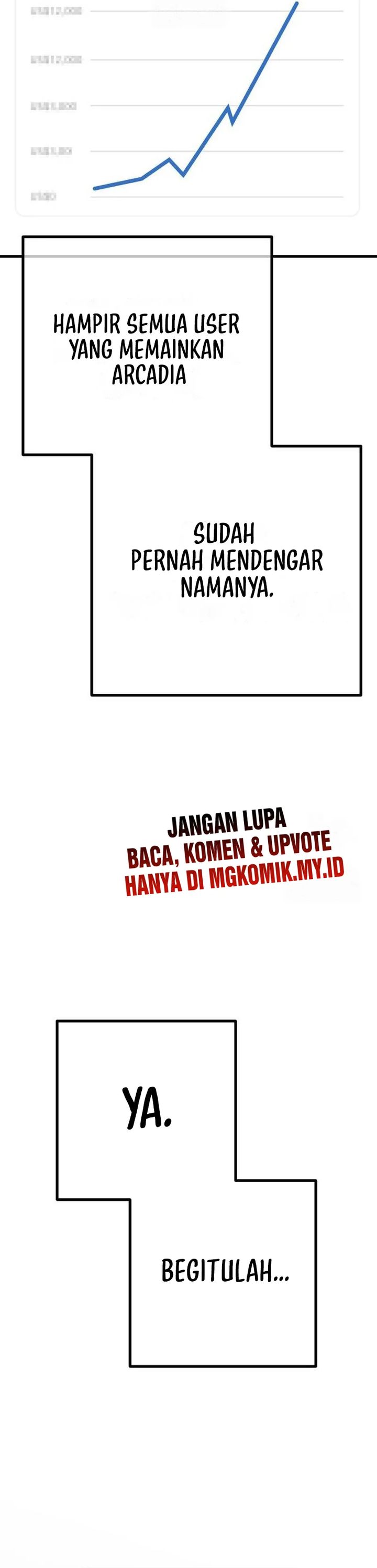 The Game’s Top Troll (The Game’s Greatest Troll) chapter 143