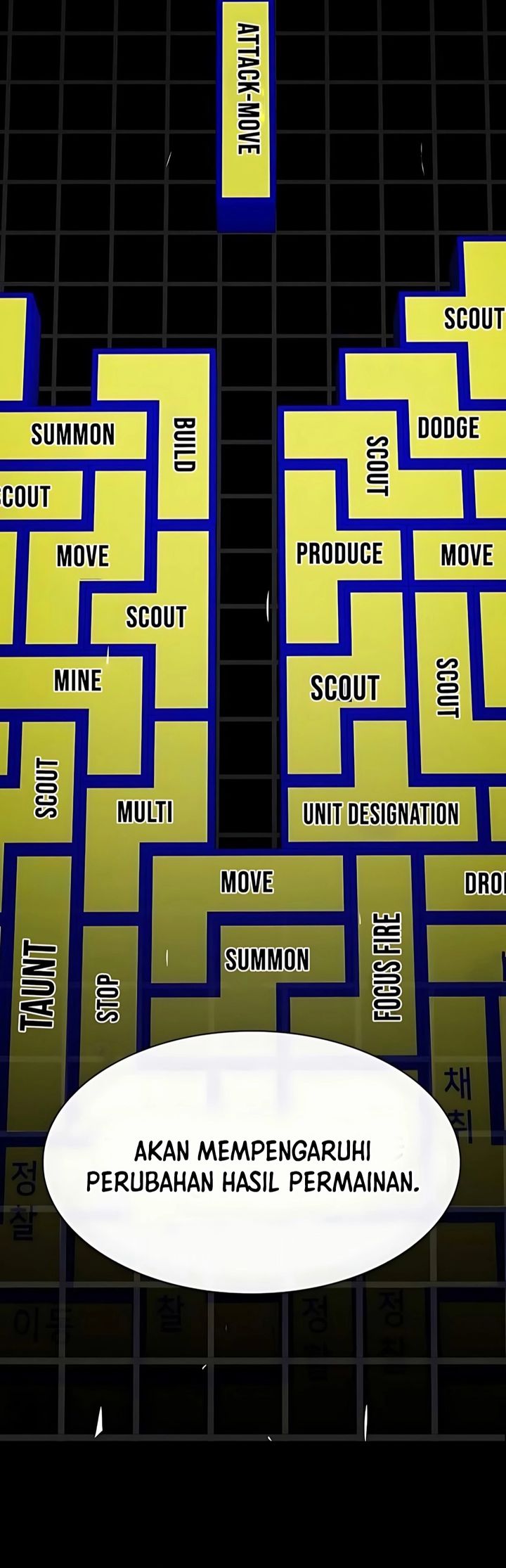 The Genius Who Sees Through the World Chapter 43 Bahasa Indonesia