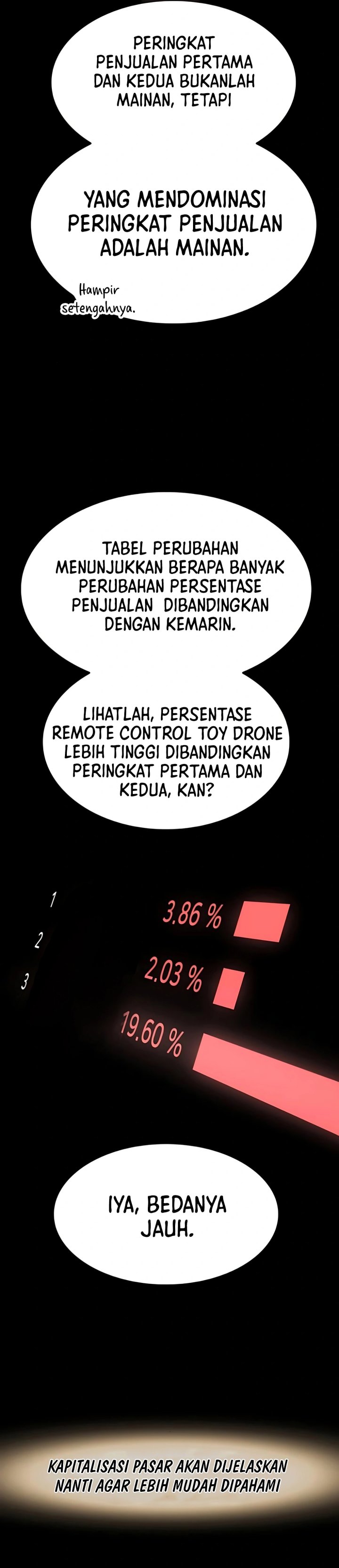 The Genius Who Sees Through the World chapter 48