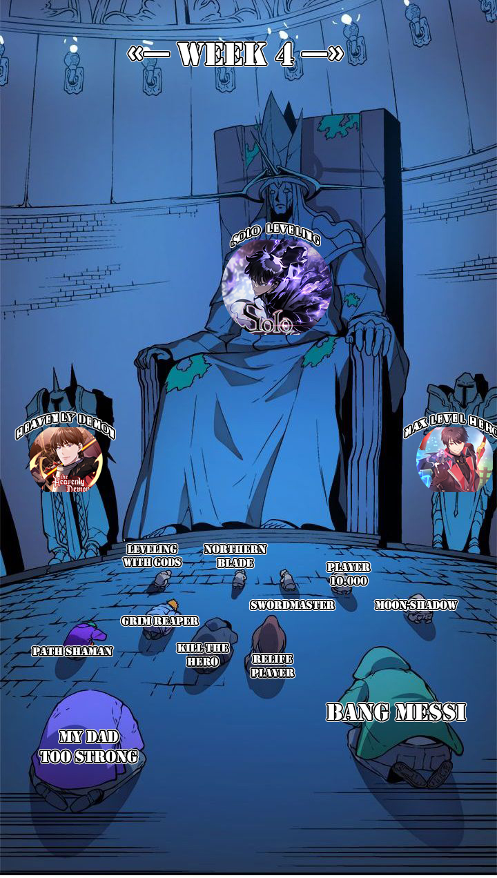 The Heavenly Demon Can’t Live a Normal Life chapter 68