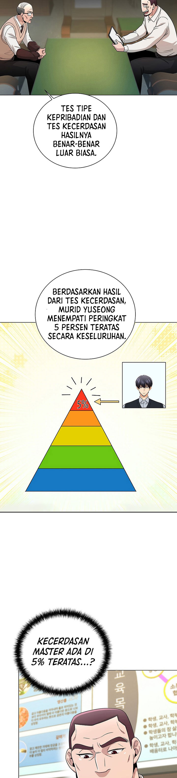 The Heavenly Demon Lord Who Doesn’t Want to Level Up Chapter 23 Bahasa Indonesia